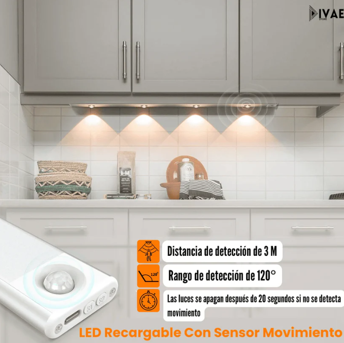 LucyLed Luz Led Inteligente Ilumina a los tuyos y ahorra por ti